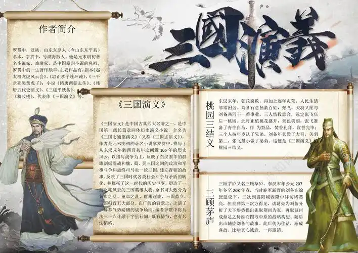 三国演义桃园三结义三顾茅庐word边框花边手抄报电子小报