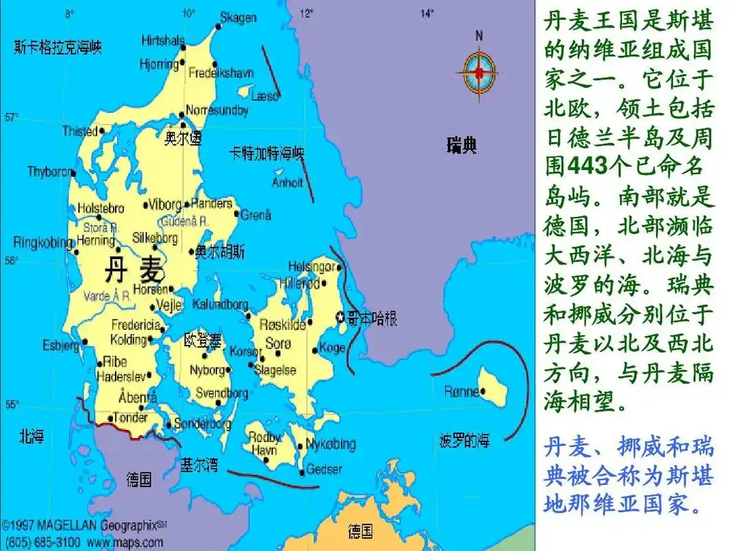 丹麦介绍ppt