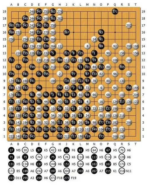 围棋学研网 - 围棋入门|围棋教程|围棋棋谱|围棋新闻