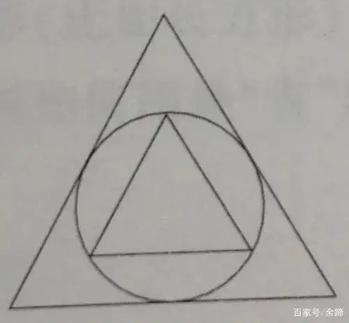 行测核心考点——三角形与圆相关性质