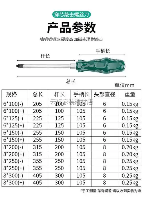 十字穿心螺丝刀一字敲击工业级套装大号改锥起子平口梅花超硬德国 12