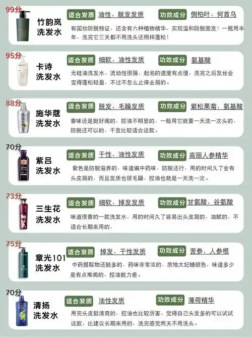 如何看懂洗发水成分表这些洗发水千万不能买