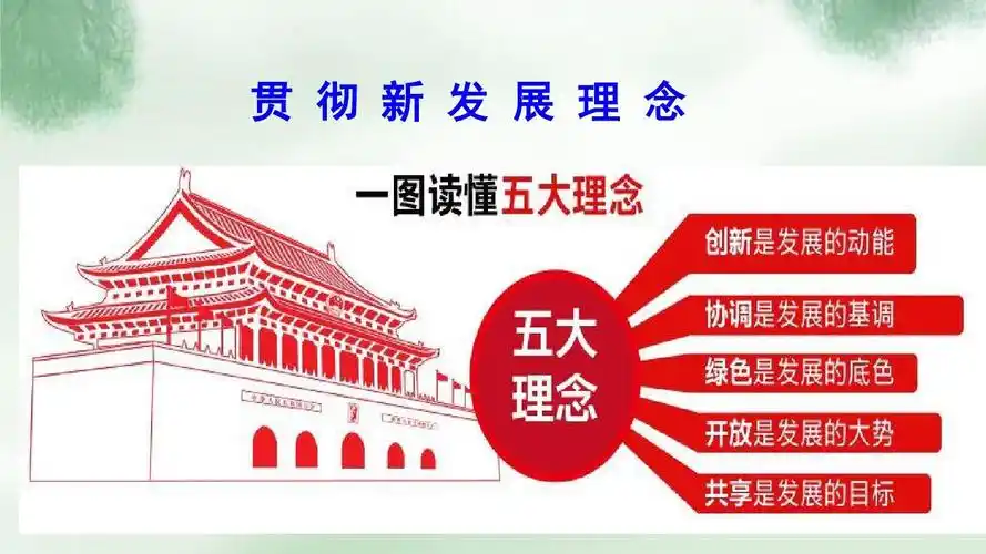 10-2贯彻新发展理念-建设现代化经济体系课件(共36张ppt)