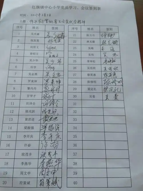 红旗镇中心小学全体党员依时参加会议,这是党员到会的签到表.