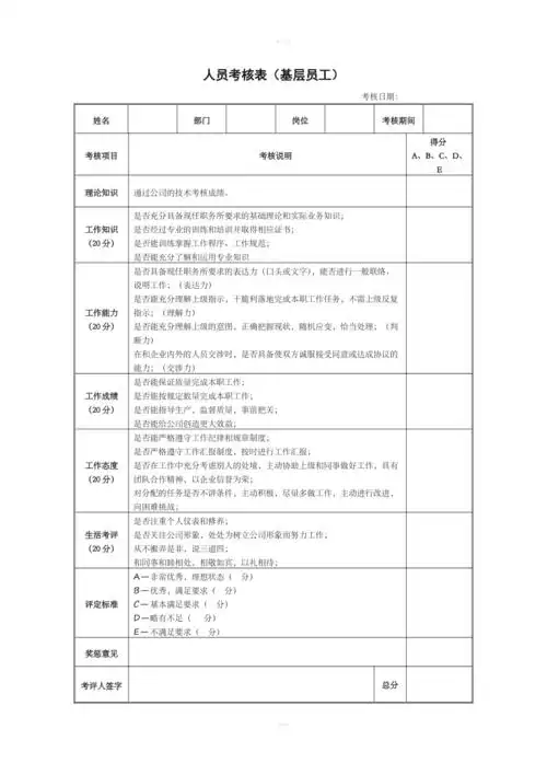 公司员工年终考核表