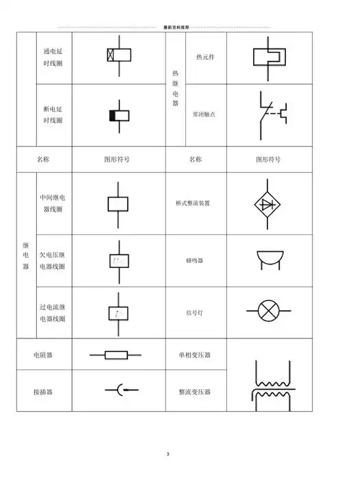 常用电气图形符号表