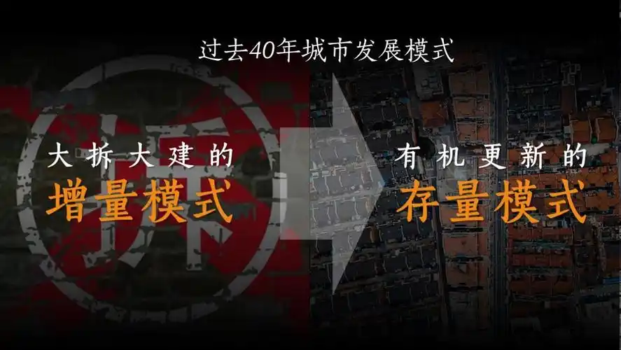 建筑遗产在社区|近30余年上海城市更新模式的探索