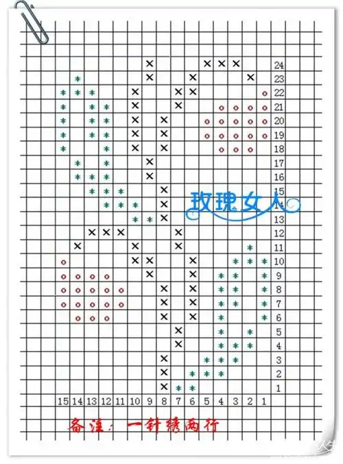 给妈妈编织的羊绒衣 棒针编织女士毛衣外套花样图解