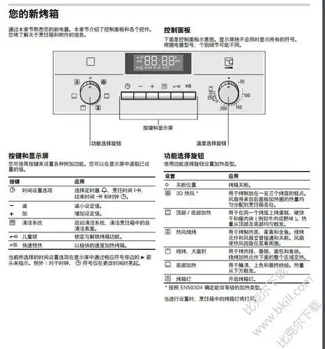 西门子hb43ab520w烤箱使用说明书pdf官方版