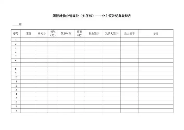 业主领取钥匙登记表物业部文件