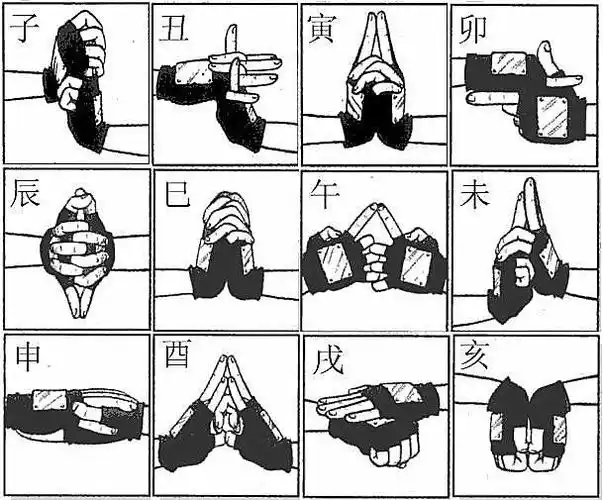 火影忍者十二大忍术结印手势影分身之术的印式为何这么简单