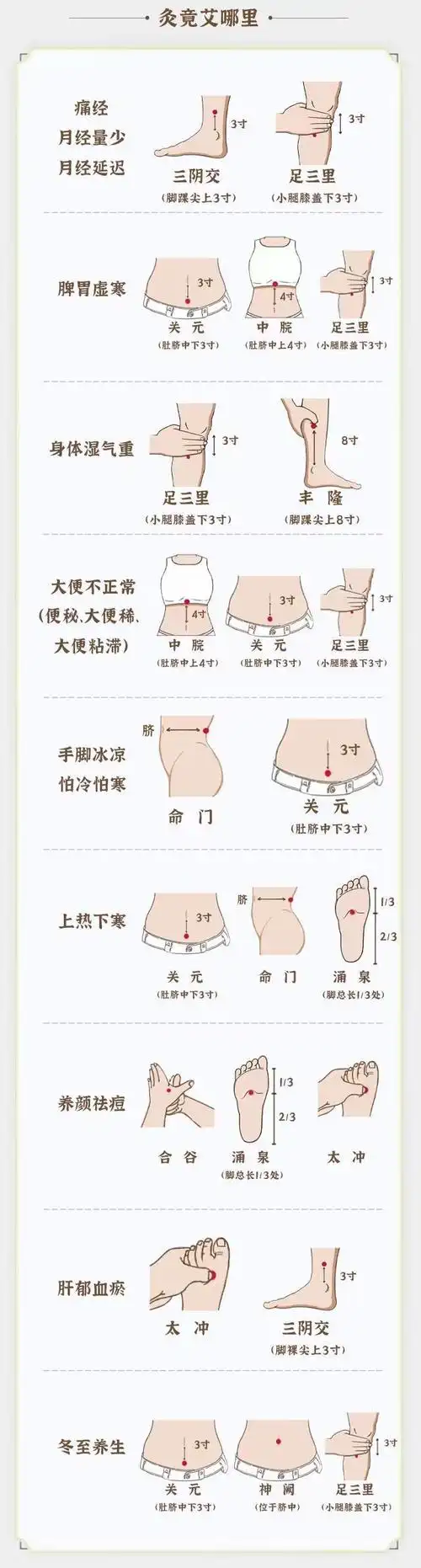 阳气最足的太阳只剩下这10天了