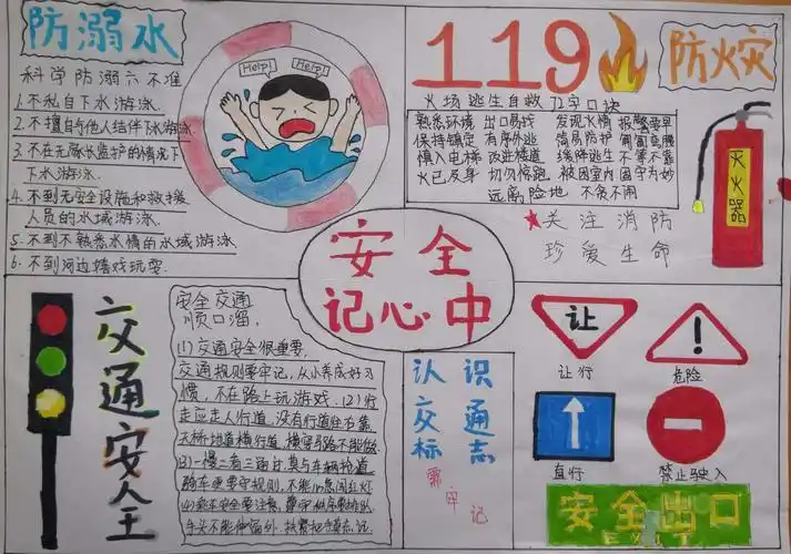 安全教育主题的手抄报新鲜出炉了