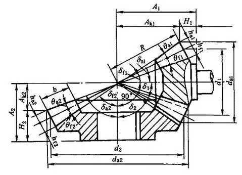 锥齿轮的齿宽是哪个尺寸?求附图