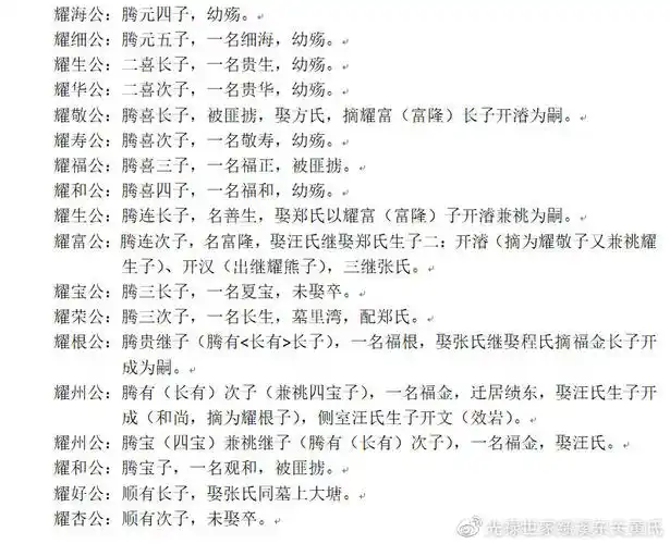 绩溪东关黄氏世系