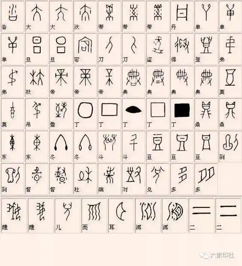 甲骨文简易对照表