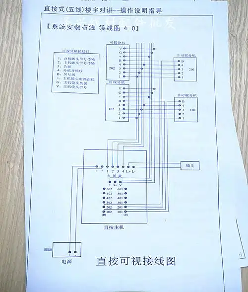 耀达4户大面板直按式主机,非可视五线楼宇对讲主机2639db-i