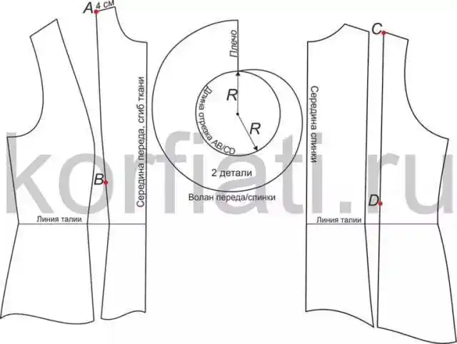 五种荷叶袖连衣裙的纸样参考