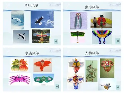 走近风筝--风筝的分类