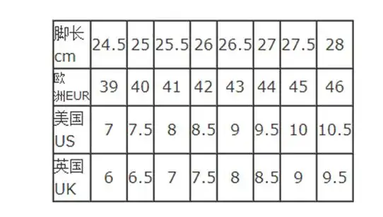 9144厘米;1码=36英寸;1英寸=2.54厘米