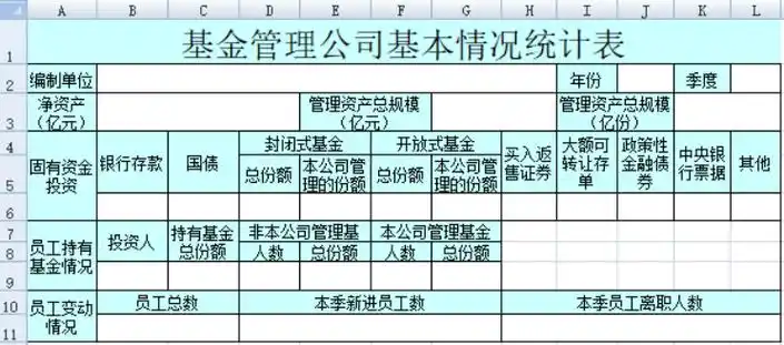 复杂excel表格导入导出的最简方法