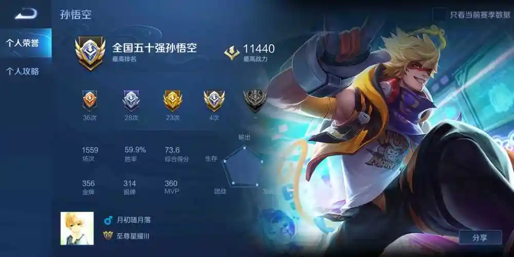 历史国服猴子|全息碎影|至尊宝|地狱火|历史1.1w|原初追逐者