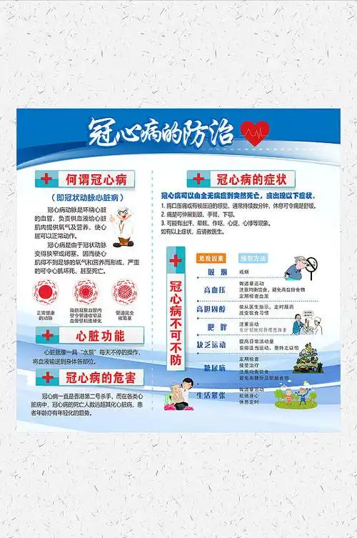 冠心病科普知识宣传剧情(冠心病科普知识宣传剧情介绍)