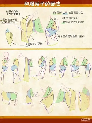 和服袖子的画法 - 优动漫 动漫创作支援平台