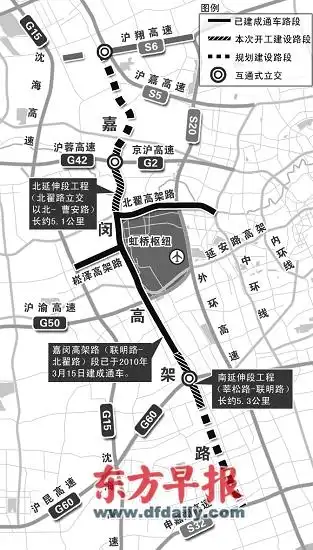 嘉闵高架路向南北延伸