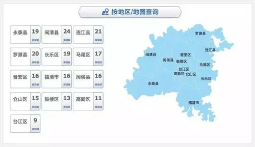 蛇的传人从古到今都在福州你身边就有一个