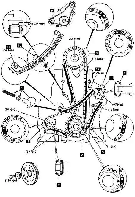 三菱4g54发动机正时链条怎么对
