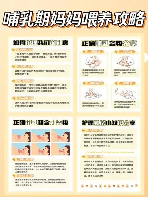 92新手妈妈必看Ⅰ孕期哺乳期胸部护理