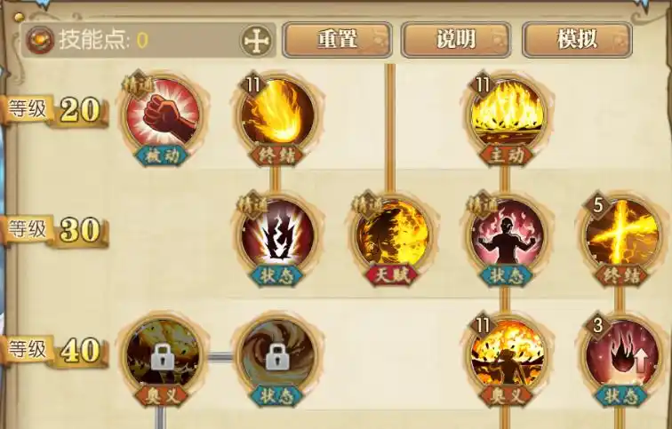 燃烧意志觉醒艾斯加点再调整变了好几波