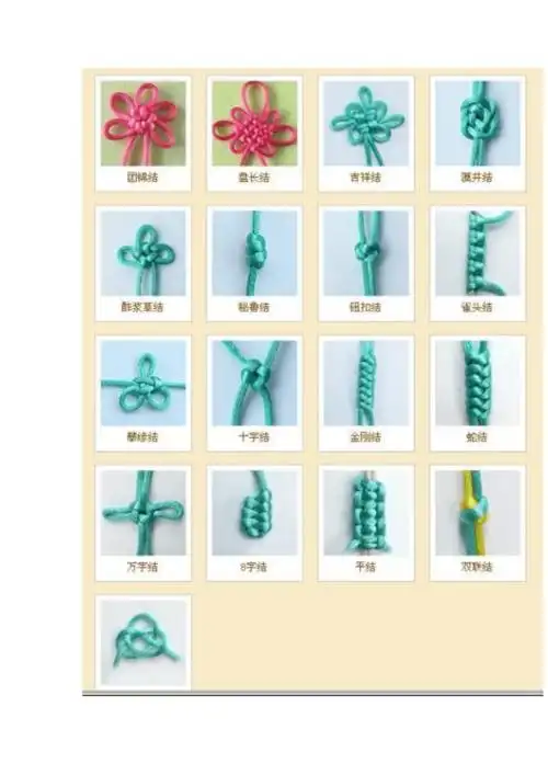 《红绳手链的编法》word版.docx 132页