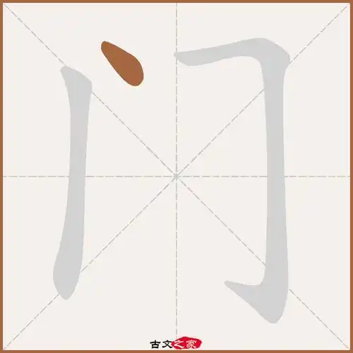 门的拼音怎么读