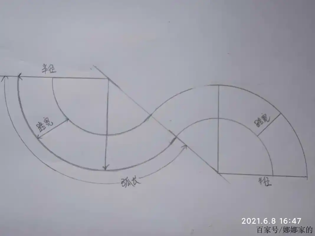 科目二s弯通关小技巧,记住就能过关,你记住了吗