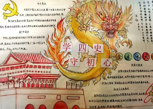 【学党史 铭初心】医学院主题手抄报比赛将党史学习融入艺术创作