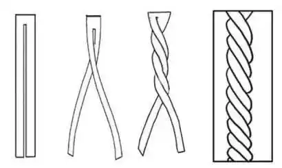 13楼 想到一些妈妈可能不太熟悉编辫子的技巧,现在给大家整理出来,是