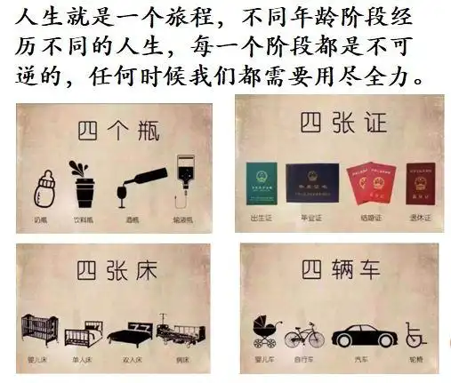 谭院长以《陪伴是最好的孝顺方式》为中心,用四张图片——"四个瓶