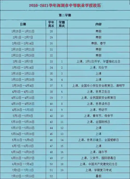 深圳中小学暑假放假时间2021