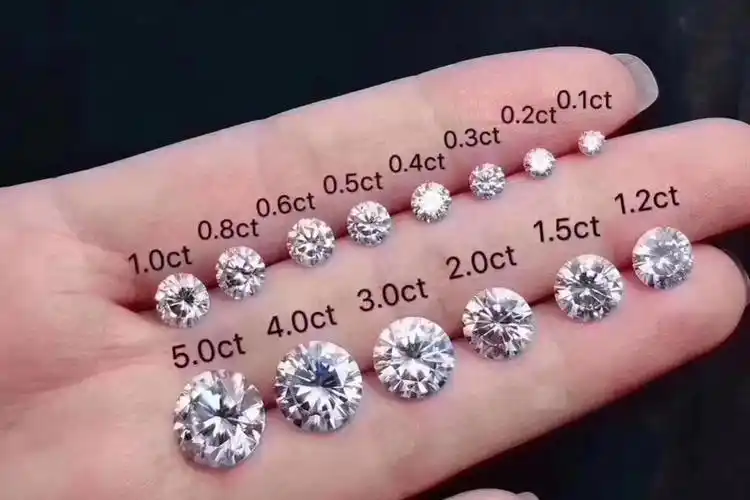 20岁穷女孩喜宝,凭什么拿下10克拉全美方钻?