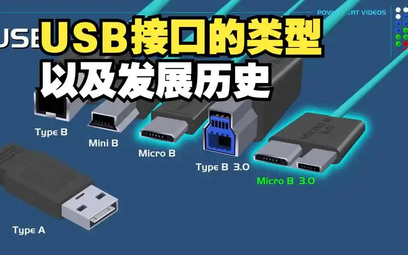 usb数据接口的类型以及它的发展历史