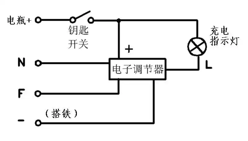 jft147b 14v电子调节器