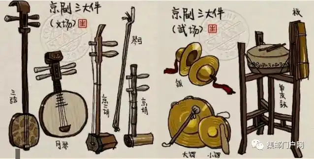 期货价被炒高】发行量骤减仅6000万 《中国京剧艺术》龙头纪念币,不负