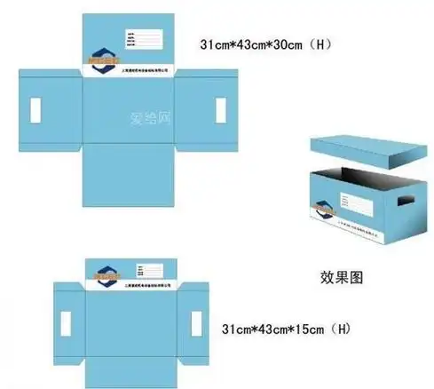 纸盒包装设计图片