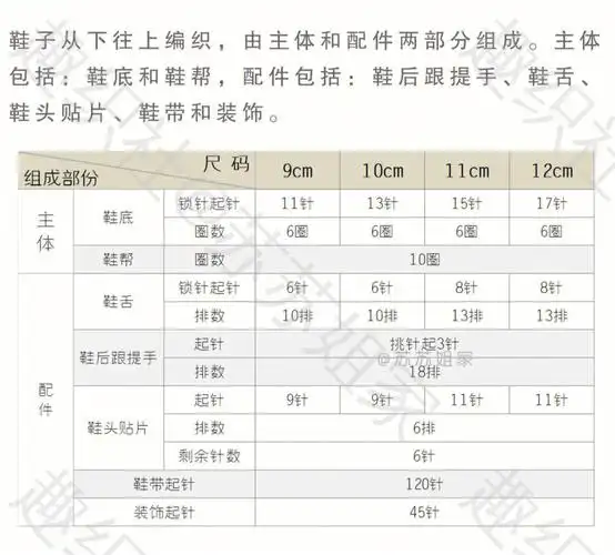 钩织婴儿运动鞋图解