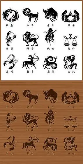 中国式星座百度百科 十二星座的中国