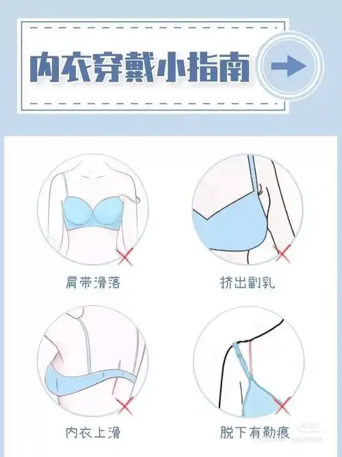 女生必看的内衣穿戴指南!希望大家都自在舒适!