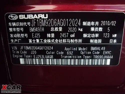 欲知斯巴鲁全系车架号含义请看此贴(教你不不看车即知车辆配置)