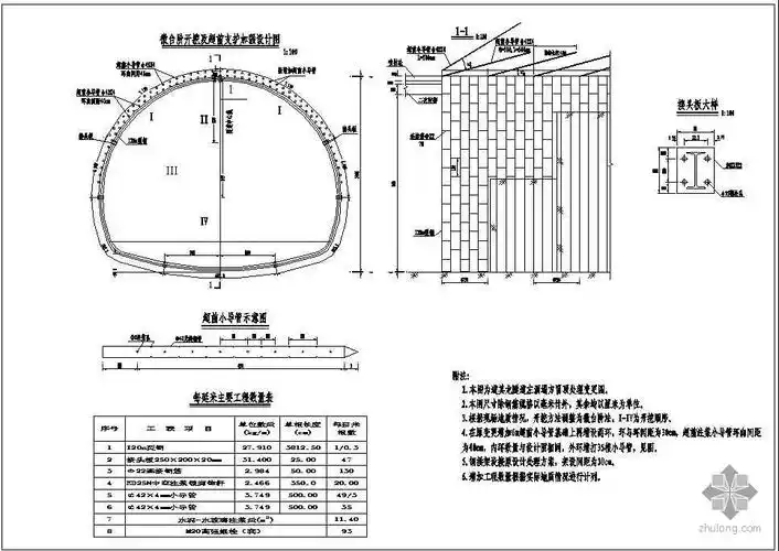 某高速公路隧道设计图